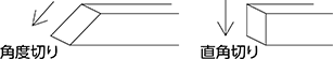 直角切り（90°） 角度切り（45°）