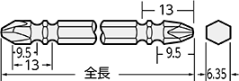 溝サイズ13mmと9.5mm