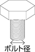使用するボルト径を確認してください。