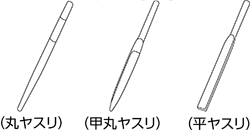 エアヤスリ 特長