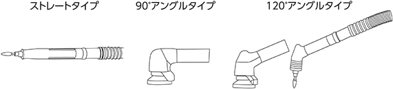 形状の種類は、作業性に応じてストレートタイプとアングルタイプ（90゜、120゜タイプ）があります。