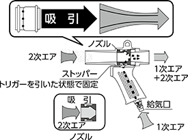 吸引