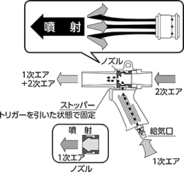 噴射