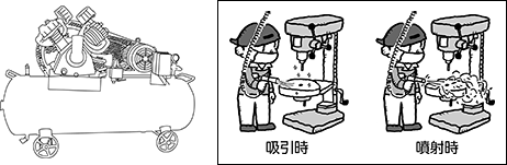 空気を圧縮させるコンプレッサーからの空気を利用して清掃・吸引を行います。