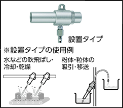 設置タイプ