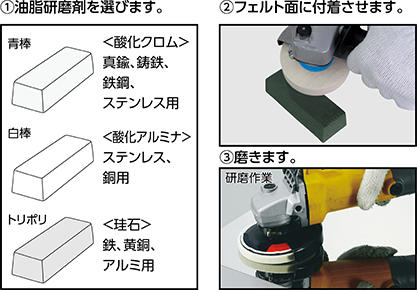 フェルトディスク 用途