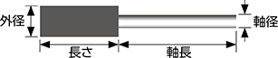 軸付ゴム砥石 外径 長さ 軸長 軸径