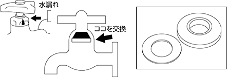 水栓ハンドル内パッキン（13用）