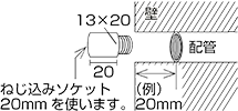 ねじサイズ×長さ（mm）