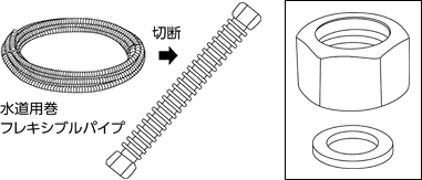 フレキパイプ用フクロナット