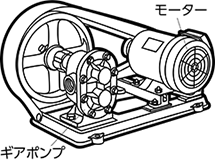 モーター連結型