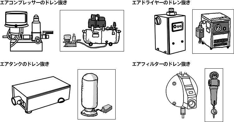 ドレン排出器