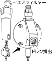 フロート式ドレントラップ