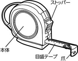 コンベックス（巻尺･スケール）