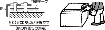 引っ掛け測定