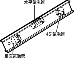 水平器（レベル）