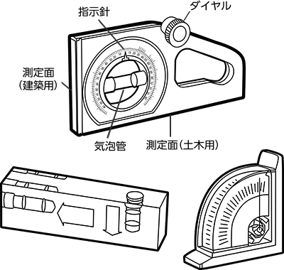 勾配計（スラント） 特長