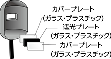 遮光プレートの装着方法