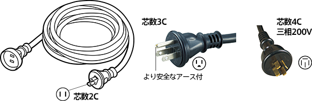 延長コード