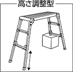 足場板 高さ調整型