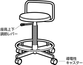 導電作業チェア