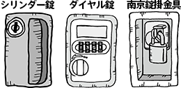 シリンダー錠 ダイヤル錠 南京錠掛金具