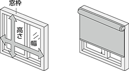 ロールスクリーン 正面付け