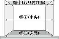 アコーディオンカーテン ＜幅の測り方＞