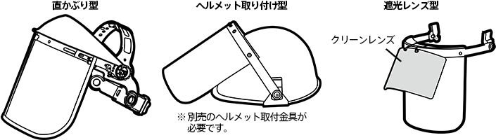 防災面 直かぶり型 ヘルメット取り付け型 遮光レンズ型