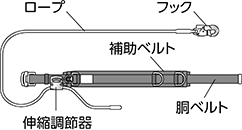 U字吊り専用