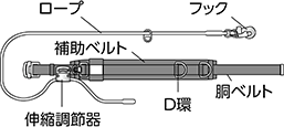 1本吊り・U字吊り兼用