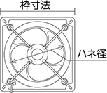 換気扇のハネ径（φ）の大きさを確認してください。