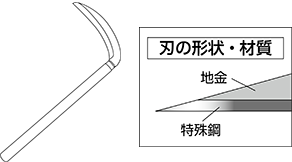 薄鎌（草刈鎌）