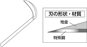 中厚鎌（草刈鎌）