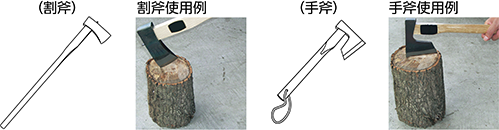 （割斧） 割斧使用例 （手斧） 手斧使用例