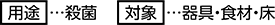 食品添加物対応機種