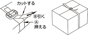 PPバンド用ストッパー取扱方法 ④