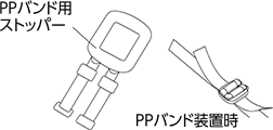 PPバンド用ストッパー PPバンド装置時