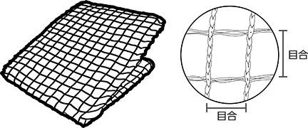 防護ネット 目合