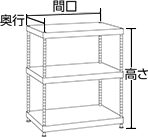 間口×奥行×高さ（mm）