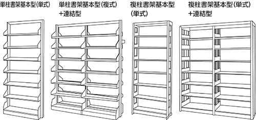 架の特長2