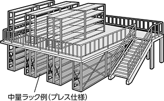 積層棚 中量ラック例（プレス仕様）