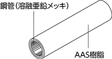 パイプシステム用パイプ