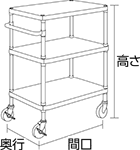 サイズ（間口×奥行×高さ）（mm）