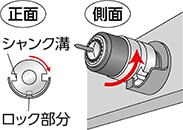 セーフティーロック機構 ツーリングのツバ部分に引っかかり、固定されます。