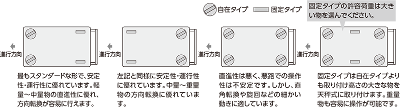 ツーリングラック