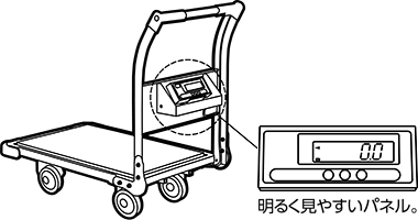 はかり付運搬車