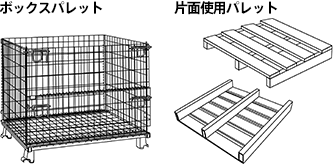 ボックスパレット 片面使用パレット