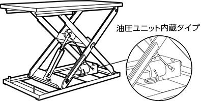 テーブルリフト