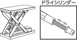 電動ボールねじ式